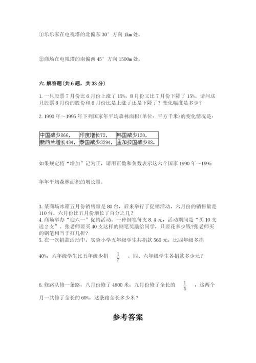 大洼县六年级下册数学期末测试卷（巩固）.docx