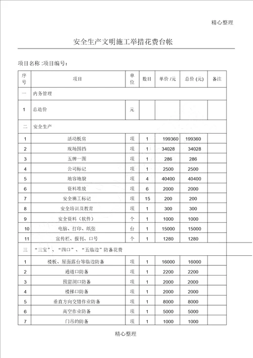 安全文明施工措施费台帐范本