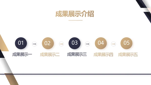 公司品牌策划方案年终工作总结动态PPT模板