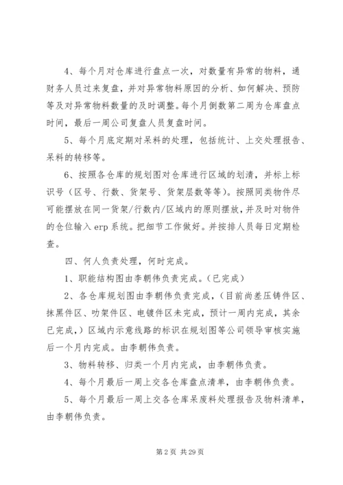 仓库部整改方案.docx