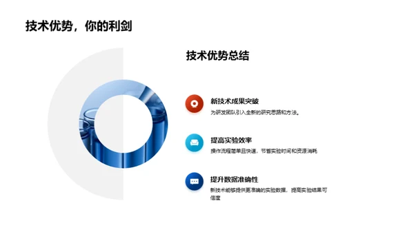 化学新技术探索