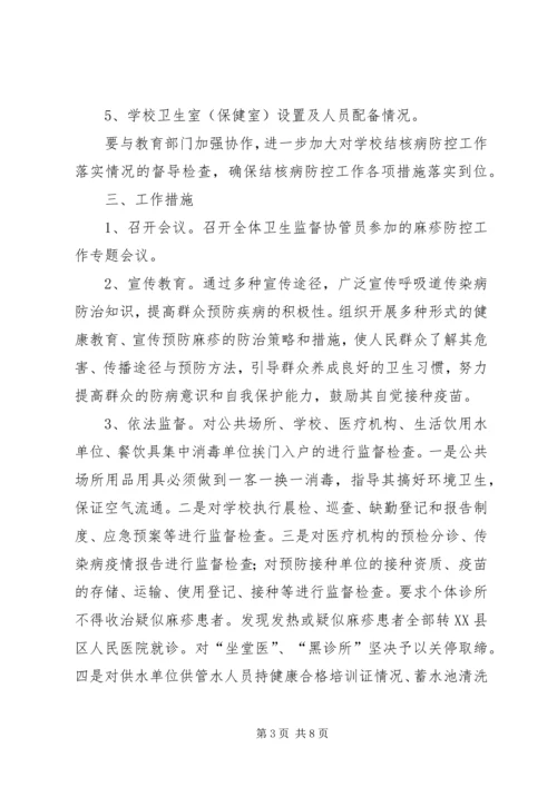 结核防控工作计划.docx