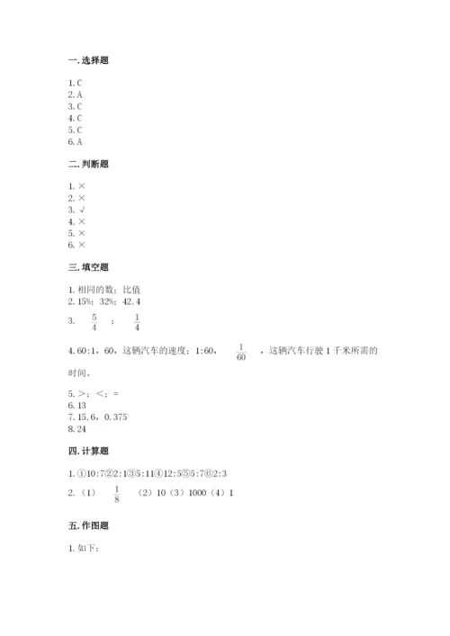 小学数学六年级上册期末卷含答案【满分必刷】.docx