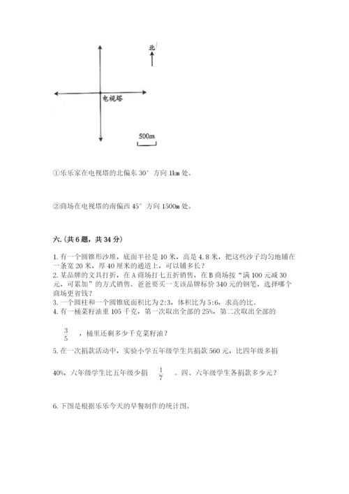 最新西师大版小升初数学模拟试卷附答案【基础题】.docx