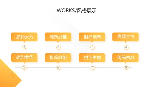 橙色时尚大气创意公司产品介绍宣传通用PPT