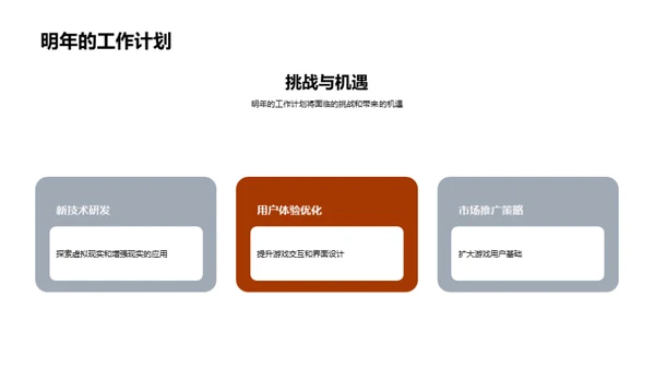 游戏开发年度回顾