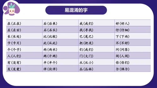 统编版2023-2024学年一年级语文上册单元复习第六单元（复习课件）
