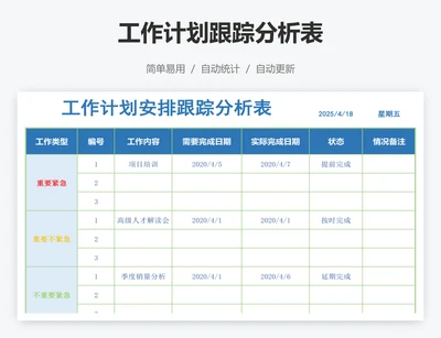 工作计划跟踪分析表