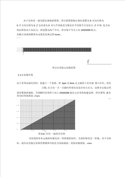 对弹塑性梁的最优载荷位置进行研究分析用有限元结构分析和优化算法