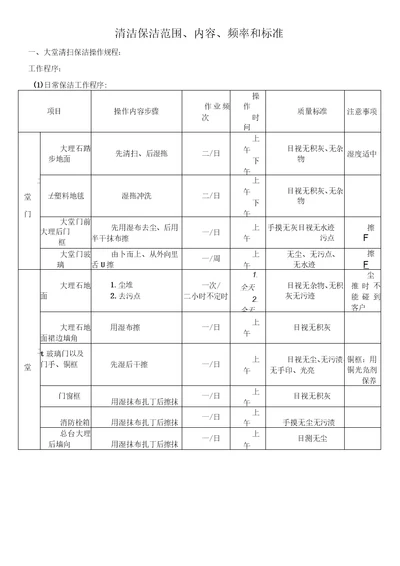 清洁保洁范围、内容、频率和标准