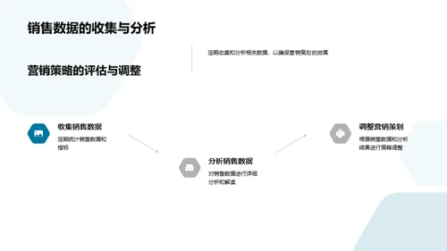 小暑节气营销解析