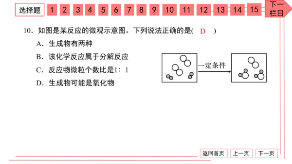 人教版化学九年级上册期中检测卷 习题课件（32张PPT）