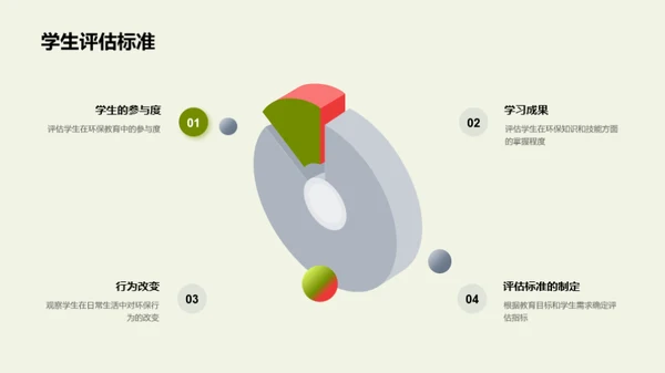 科技赋能环保教育