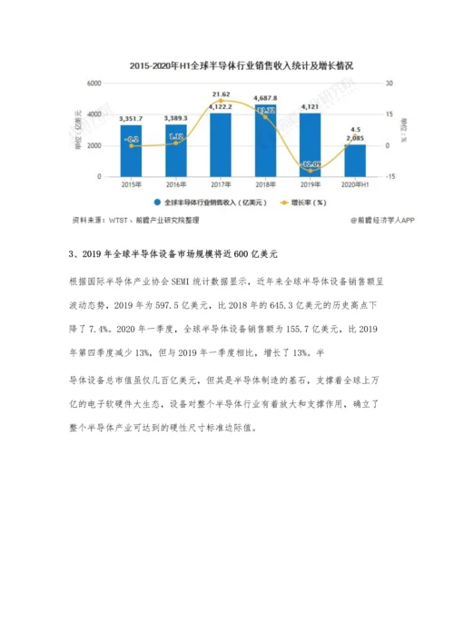 全球半导体设备行业市场现状及发展前景分析-2025年市场规模将突破千亿美元.docx