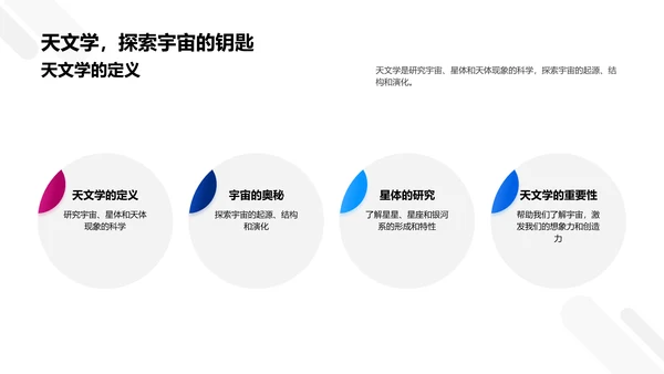 探索天文学PPT模板