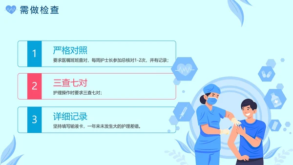 蓝色卡通清新医学病例汇报分析PPT模板