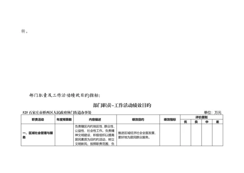 石家庄市桥西区休门街道办事处部门预算信息公开情况.docx