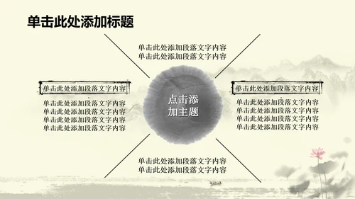水墨中国风中医足疗ppt动态模板