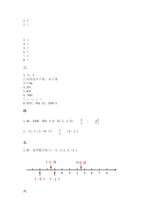 人教版数学六年级下册试题期末模拟检测卷附答案【预热题】.docx