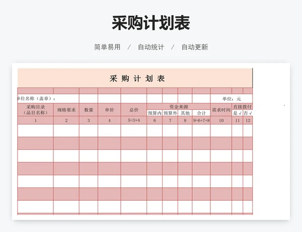 采购计划表