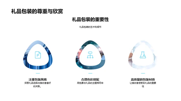 商务交流：化学礼品的魅力