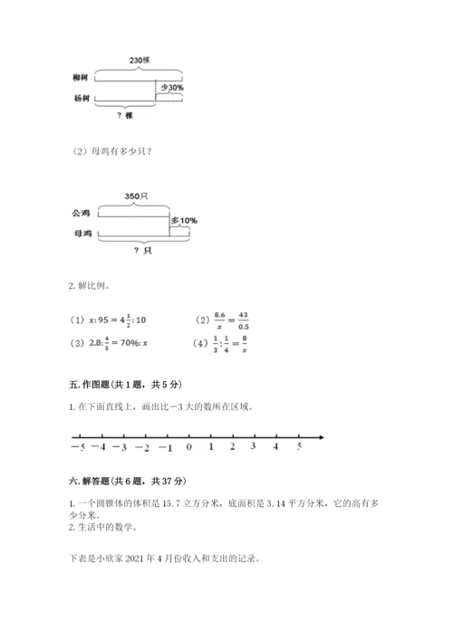 邯郸市小升初数学测试卷及参考答案一套.docx
