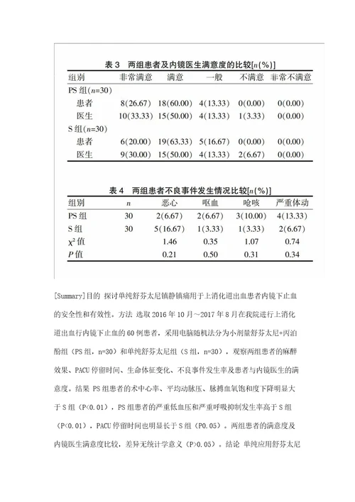 单纯舒芬太尼镇静镇痛在上消化道出血患者内镜下止血术中的临床应用