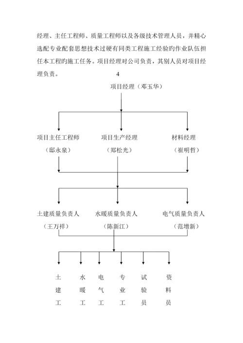 公司办公楼及厂房关键工程综合施工组织设计.docx