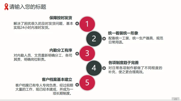 预防艾滋病科普宣讲通用PPT课件