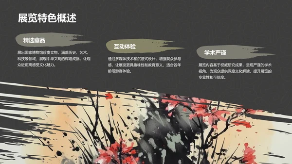 国家博物馆展览内容介绍PPT模板