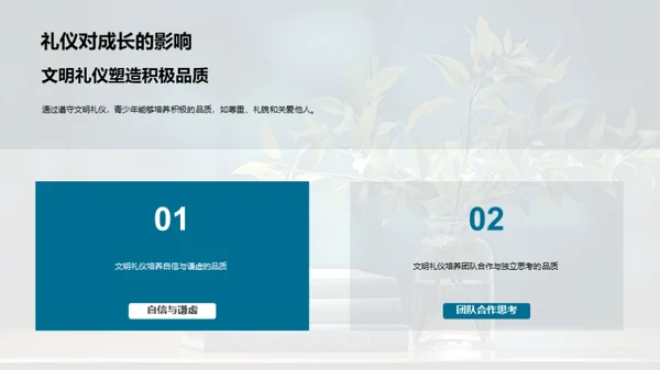 礼仪文明与青春成长
