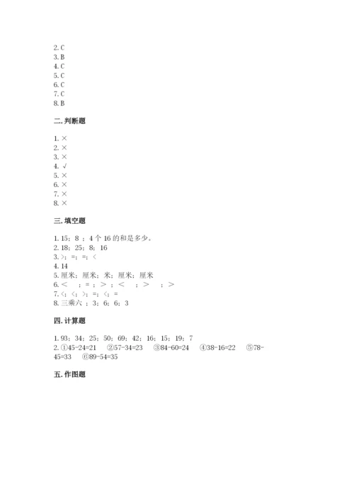 小学数学试卷二年级上册期中测试卷（精练）.docx