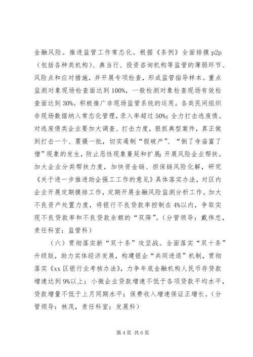 金融办深化金融改革行动方案.docx