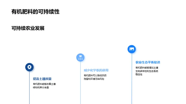 有机肥料：农业的新革命