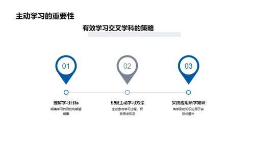 探索交融：交叉学科领域