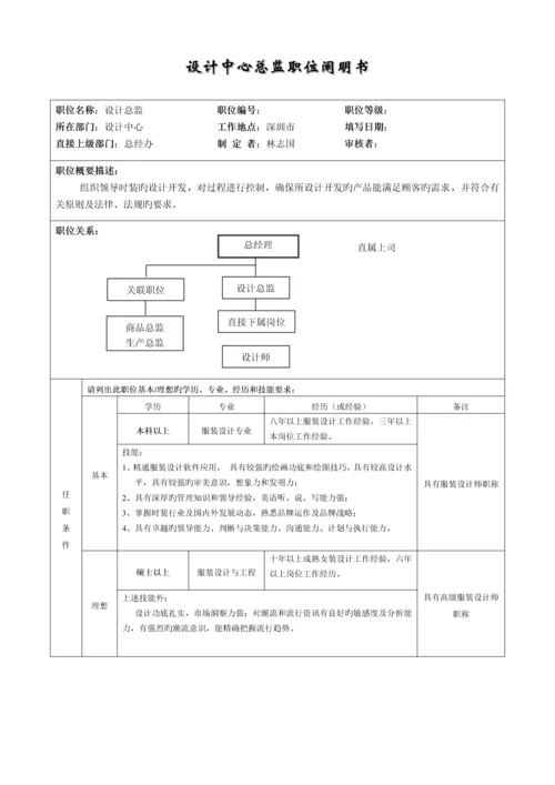 关键职位说明书最新版修复的.docx