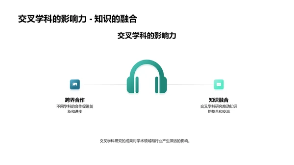 交叉学科研究