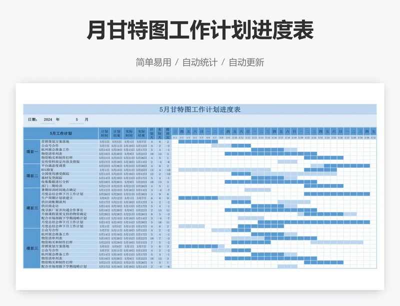 月甘特图工作计划进度表