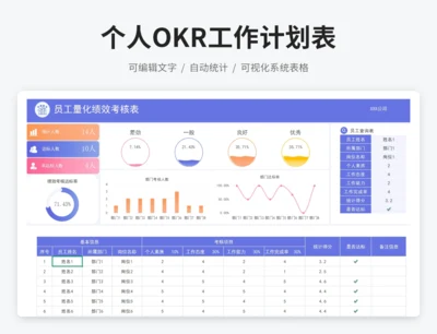 个人OKR工作计划表