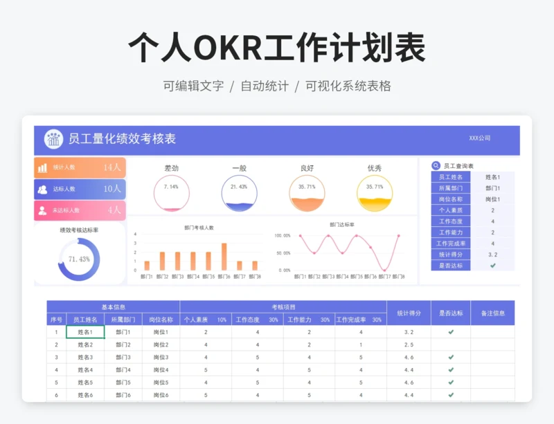 个人OKR工作计划表