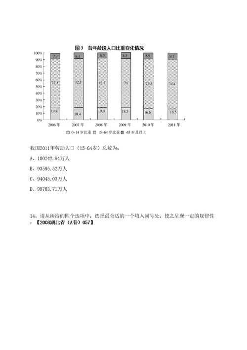 广东2023年11月深圳市文化广电旅游体育局招考1名深圳市城市体育发展基金会秘书长笔试历年难易错点考题荟萃附带答案详解