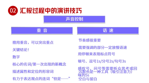 职场汇报工作技巧通用PPT课件模板