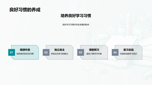 初一学业总结与规划PPT模板