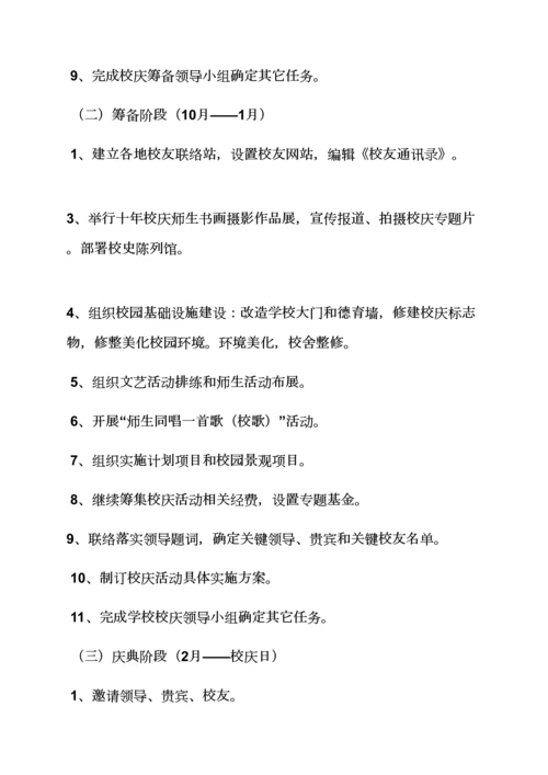 学校作文之大学校庆专业策划专项方案.docx