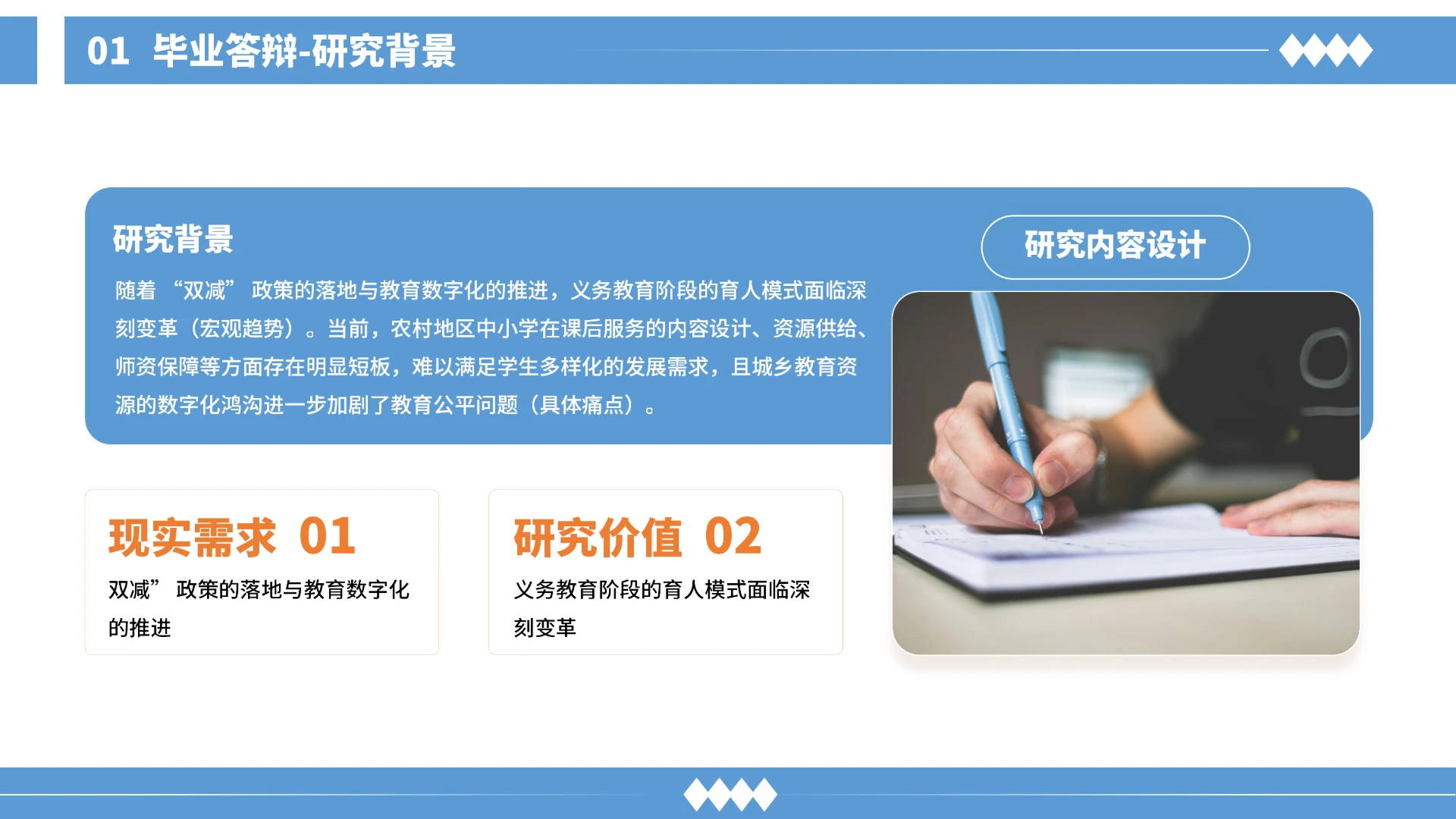 毕业答辩-研究背景