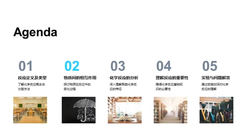 化学变化的探索