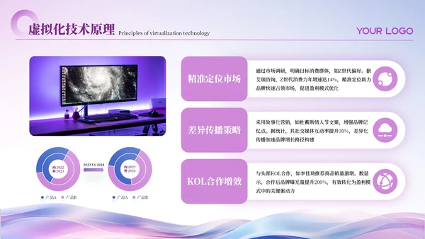 紫色简约风高级IT互联网PPT模板