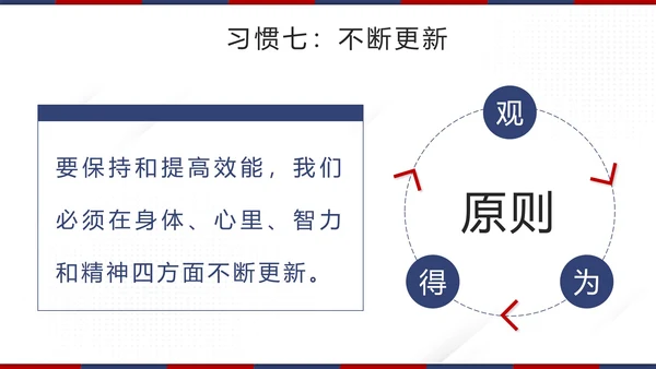 红色微立体高效能人士的7个习惯带内容模板