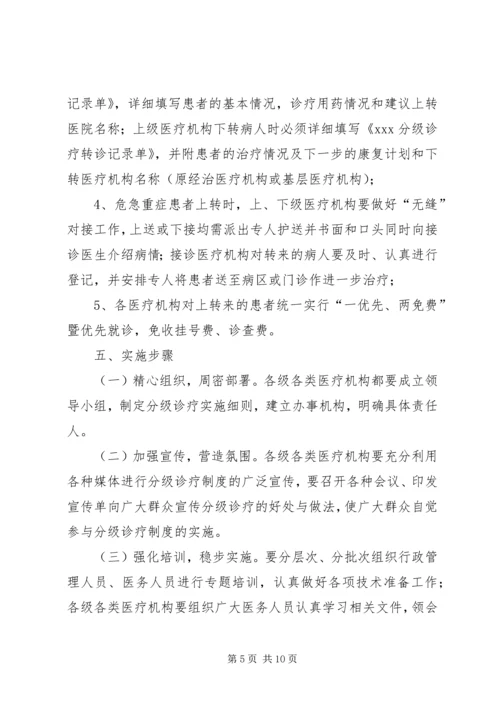 辉渠镇卫生院分级诊疗工作方案 (5).docx