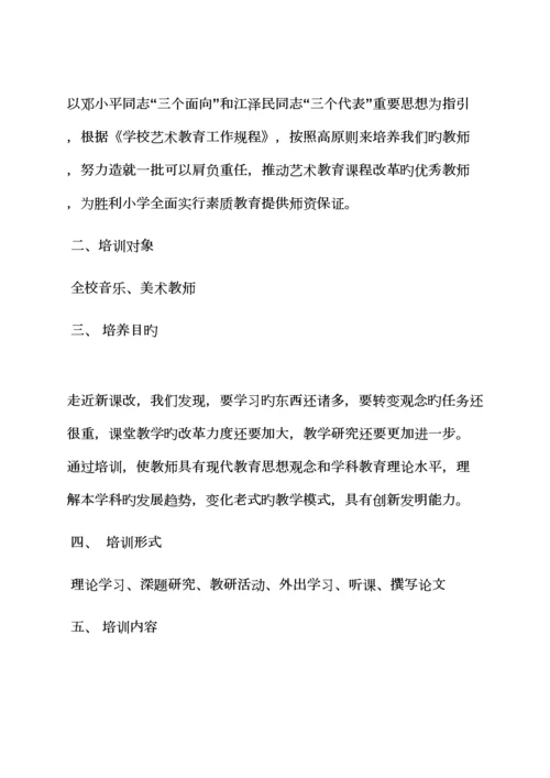 活动专题方案之美术教师培训专题方案.docx